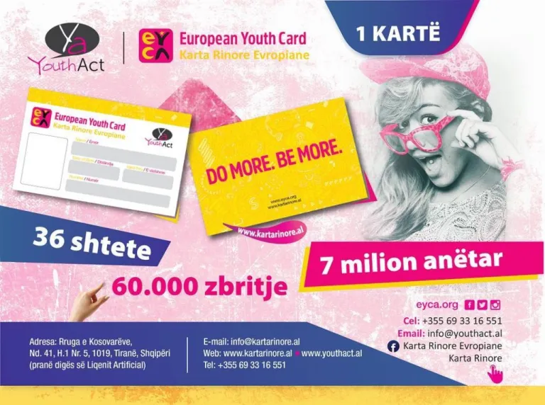 Karta Rinore Europiane